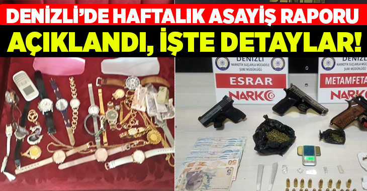 Denizli Emniyeti 1 haftalık