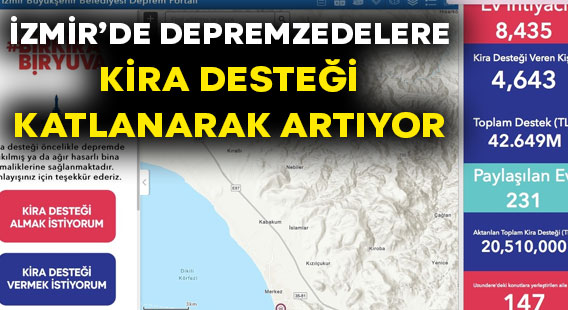 İzmir Büyükşehir Belediyesinin depremzedeler