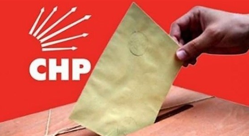  CHP Pamukkale İlçe