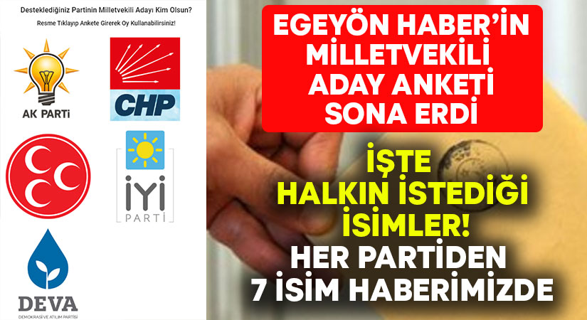 Denizli'de AK Parti, CHP,