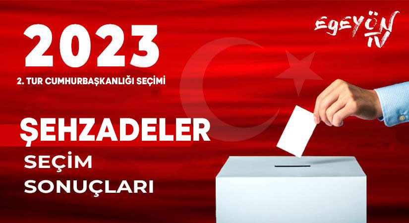 Türkiye 14 Mayıs Cumhurbaşkanlığı