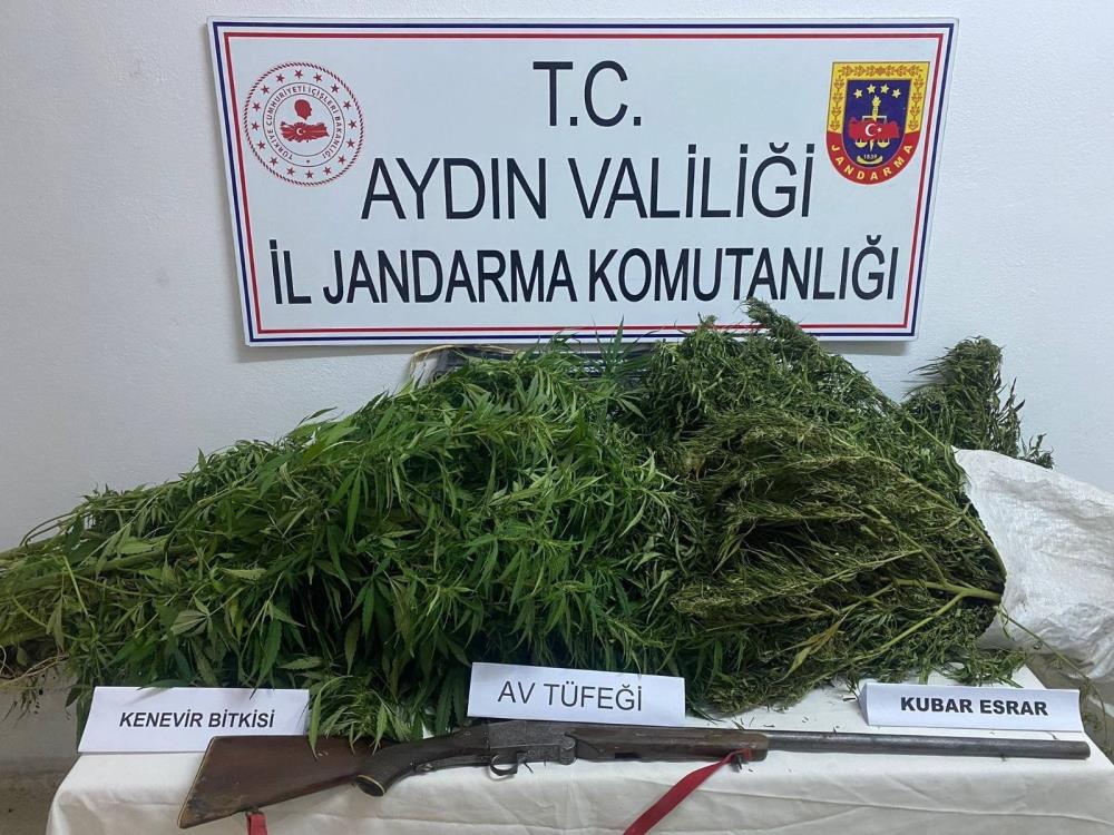  Aydın İl Jandarma