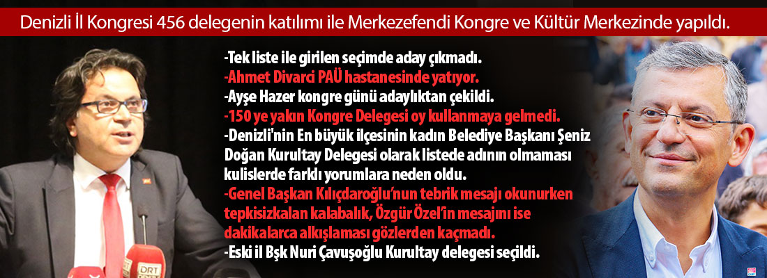 Denizli İl Kongresi 456