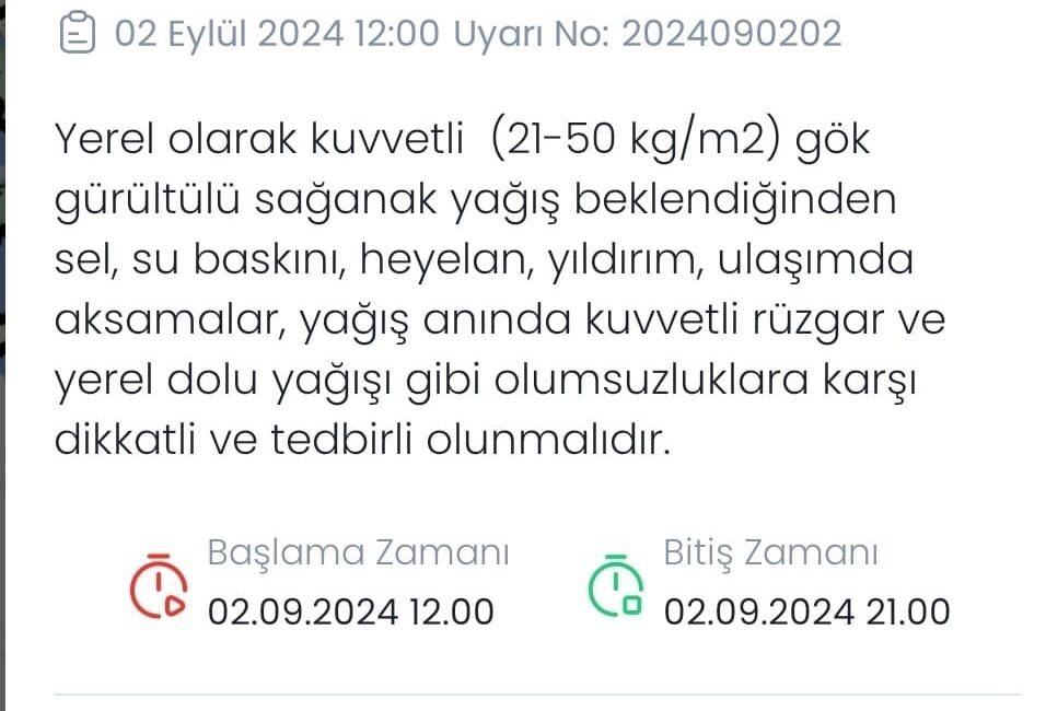 METEOROLOJİ 5. BÖLGE MÜDÜRLÜĞÜ