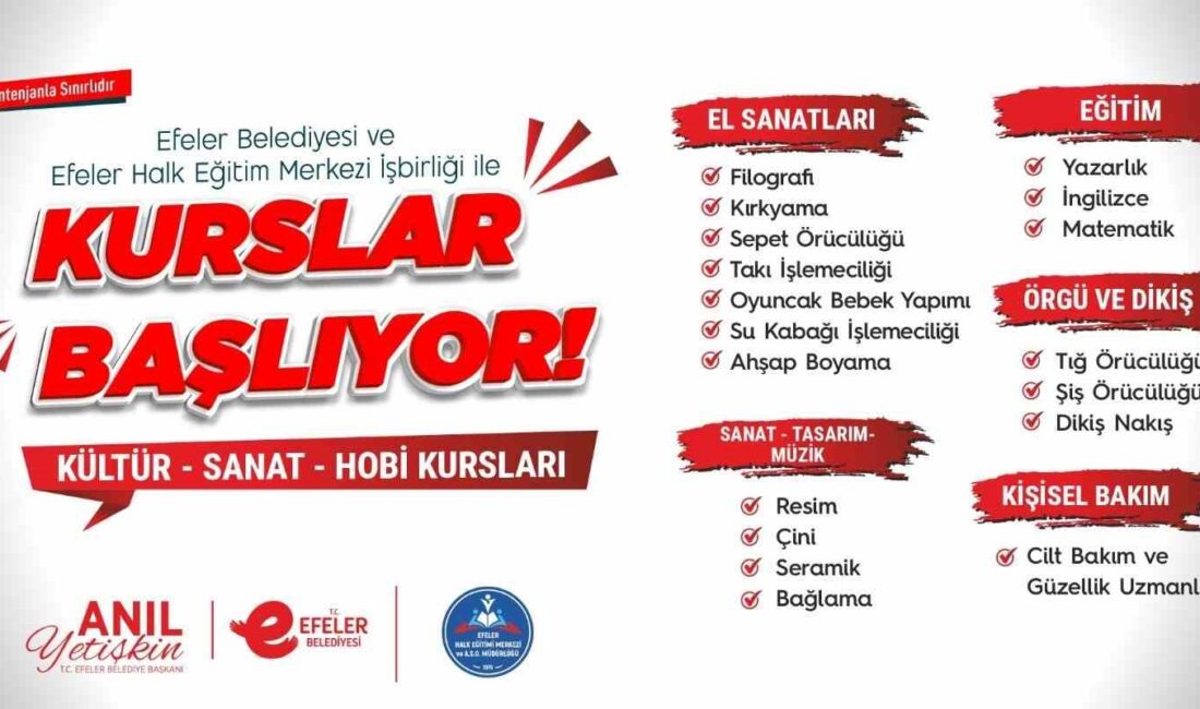 BAŞKAN YETİŞKİN, HANIMEVLERİ’Nİ KURSLARA