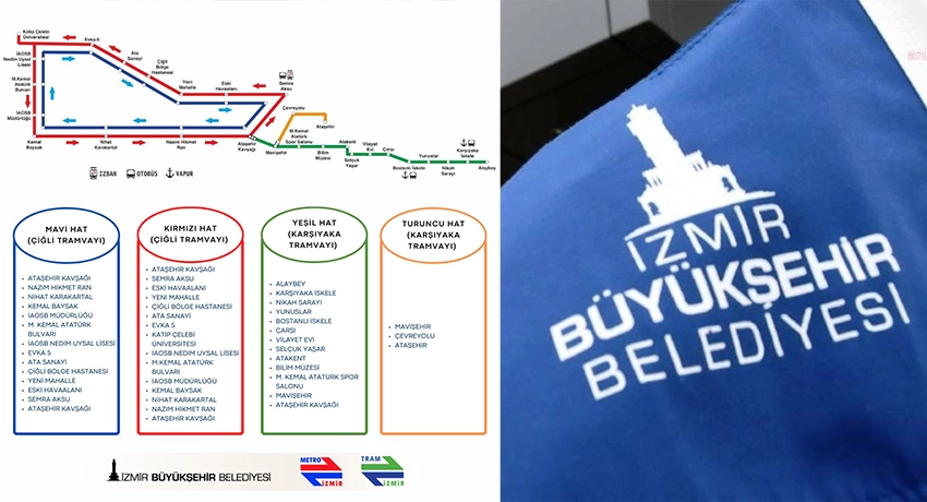 Karşıyaka ve Çiğli tramvay