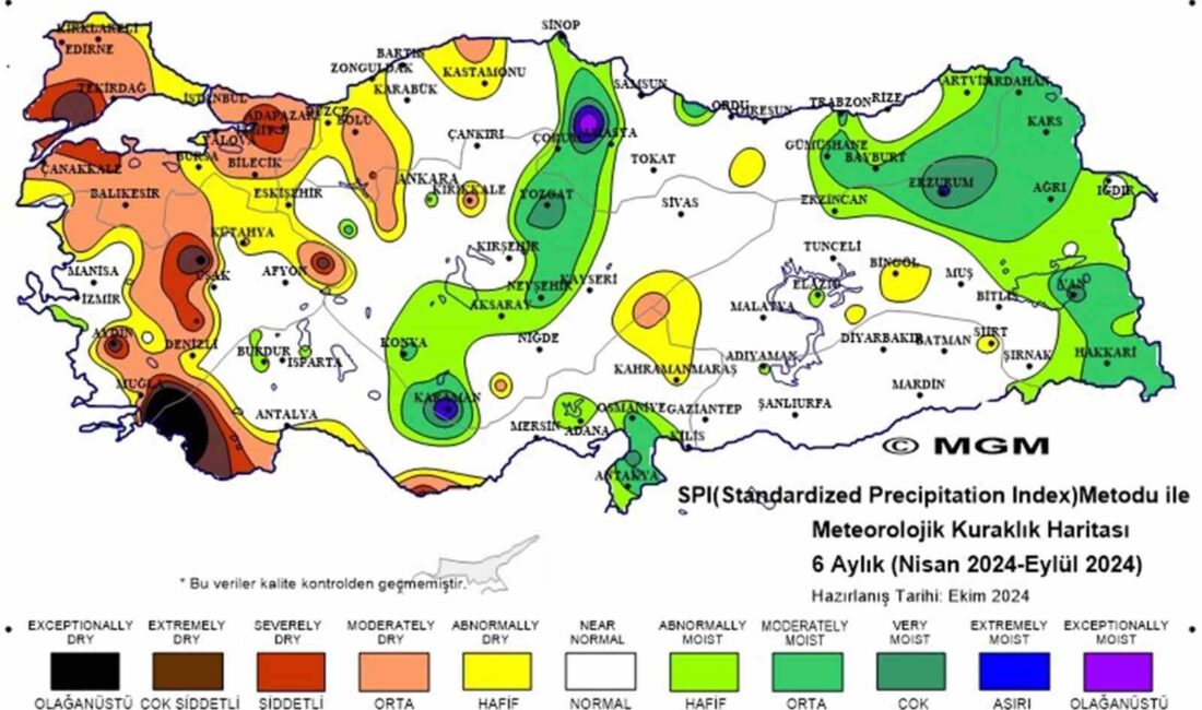 METEOROLOJİ GENEL MÜDÜRLÜĞÜ TARAFINDAN