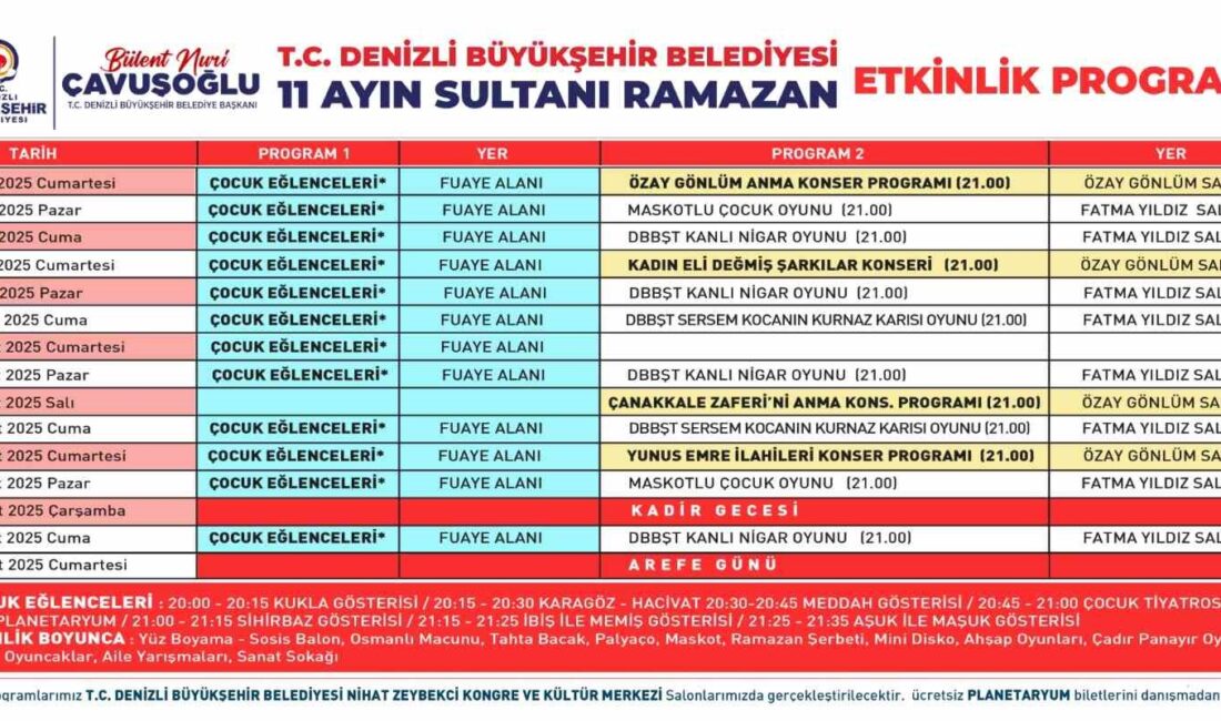 DENİZLİ BÜYÜKŞEHİR BELEDİYESİ, RAMAZAN