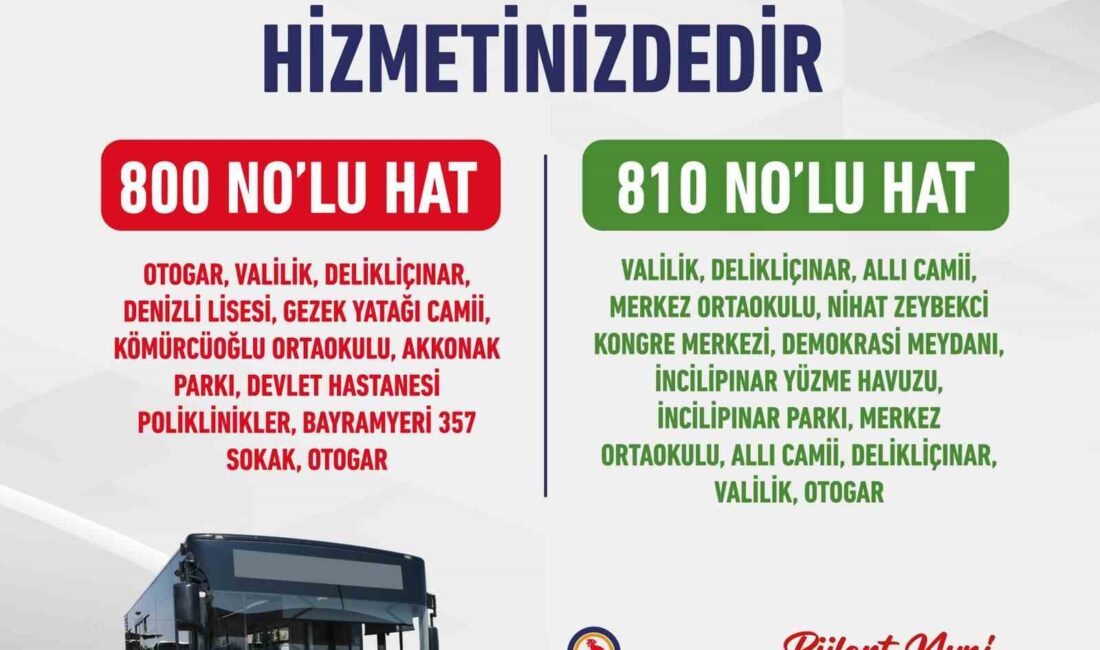 DENİZLİ BÜYÜKŞEHİR BELEDİYESİ ULAŞIM